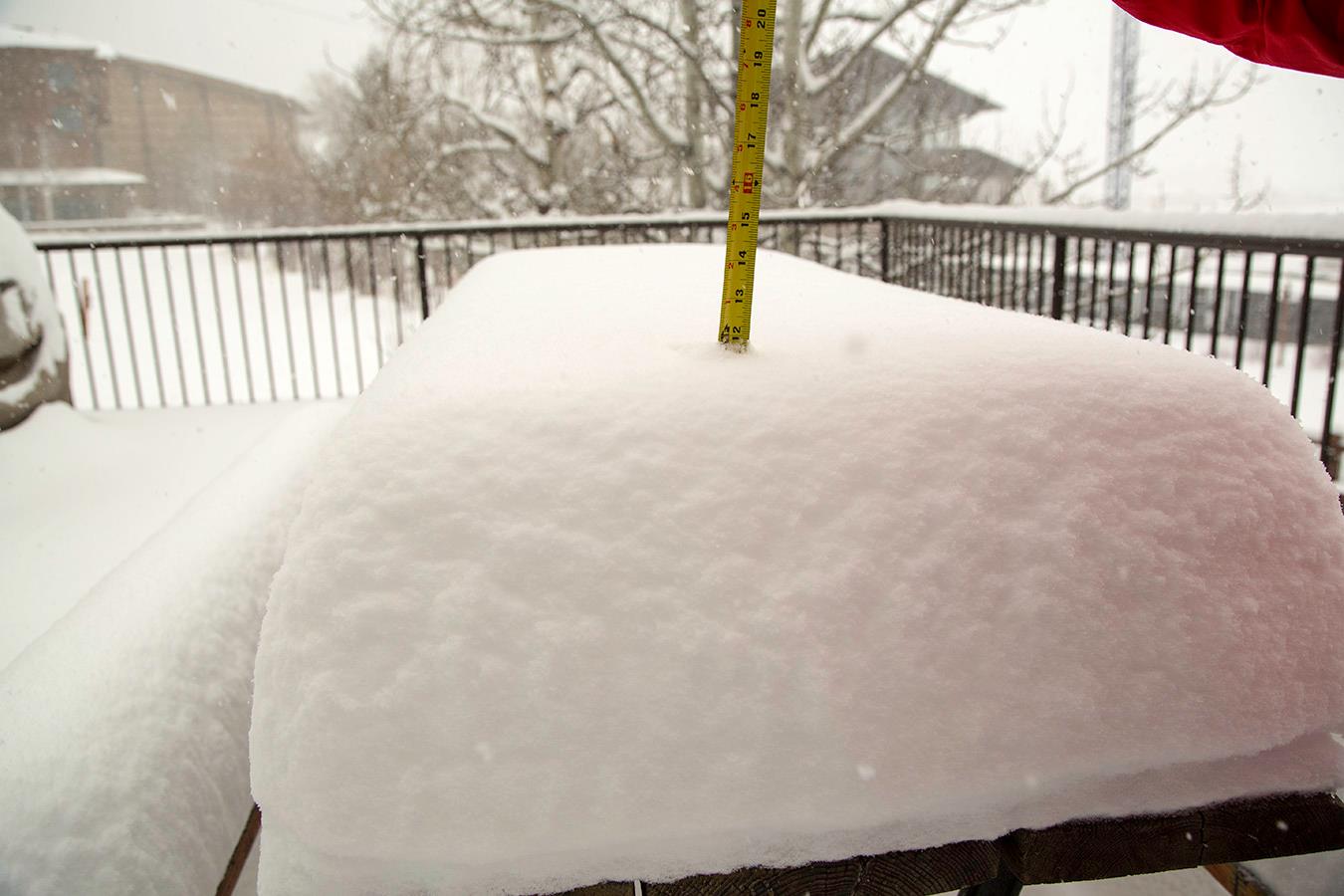 Table-O-Metre at Jackson Hole
